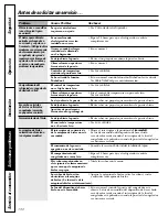 Preview for 130 page of GE PFSF5NFWBB Owner'S Manual And Installation Instructions