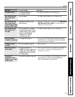 Preview for 133 page of GE PFSF5NFWBB Owner'S Manual And Installation Instructions