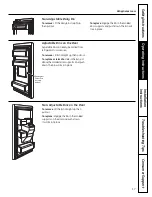 Preview for 17 page of GE PFSS6SKXSS - Profile 25.8 cu. Ft.... Owner'S Manual & Installation Instructions