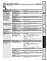 Preview for 39 page of GE PFSS6SKXSS - Profile 25.8 cu. Ft.... Owner'S Manual & Installation Instructions