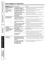 Preview for 90 page of GE PFSS6SMXASS and Owner'S Manual And Installation Instructions