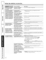 Preview for 132 page of GE PFSS6SMXASS and Owner'S Manual And Installation Instructions