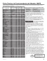 Preview for 131 page of GE PGD Series Owner'S Manual & Installation Instructions