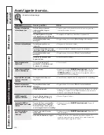 Preview for 86 page of GE PGS908BEMBB User Manual