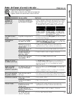 Preview for 129 page of GE PGS908BEMBB User Manual