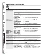 Preview for 130 page of GE PGS908BEMBB User Manual