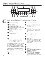 Preview for 10 page of GE PGS908SEPSS - Profile 30" Slide-In Gas Range Use And Care Manual