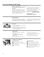 Preview for 36 page of GE PGS908SEPSS - Profile 30" Slide-In Gas Range Use And Care Manual