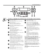 Preview for 57 page of GE PGS908SEPSS - Profile 30" Slide-In Gas Range Use And Care Manual