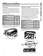 Preview for 13 page of GE PGS920SEF1SS Owner'S Manual