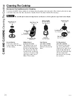 Preview for 24 page of GE PGS920SEF1SS Owner'S Manual