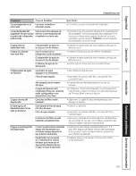 Preview for 119 page of GE PGSS5PJZASS and Owner'S Manual And Installation Instructions