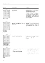 Preview for 86 page of GE PhastSystem User Manual