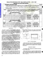 Preview for 32 page of GE POWER/VAC 4.16 Instructions Manual