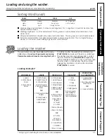 Preview for 11 page of GE Profile GPDH8800 Owner'S Manual & Installation Instructions