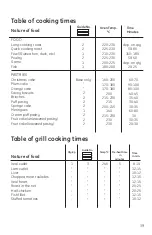 Preview for 39 page of GE Profile HGE6030DI User Manual