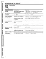 Preview for 56 page of GE Profile J2B918 Installation And Owner'S Manual