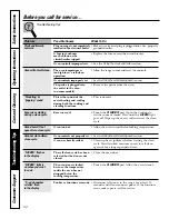 Preview for 42 page of GE Profile JB968 Owner'S Manual