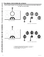 Preview for 30 page of GE Profile JEP5030 Owner'S Manual