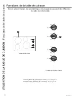 Preview for 32 page of GE Profile JEP5030 Owner'S Manual