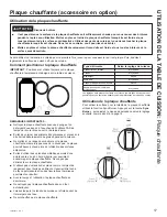 Preview for 41 page of GE Profile JEP5030 Owner'S Manual