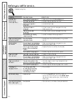 Preview for 54 page of GE Profile P2B918SEMSS Owner'S Manual & Installation Instructions