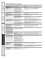 Preview for 118 page of GE Profile PGCS1PJYSS Owner'S Manual And Installation Instructions