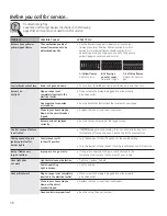 Preview for 38 page of GE Profile PGS968SEPSS Owner'S Manual