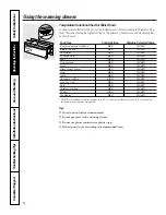 Preview for 8 page of GE Profile PKD915 Installation And Owner'S Instructions