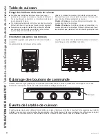 Preview for 28 page of GE Profile PLU612RW Owner'S Manual And Installation Instructions