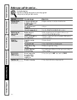 Preview for 16 page of GE Profile PTD915 Installation And Owner'S Instructions