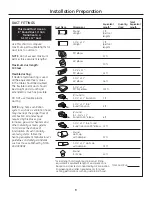 Preview for 9 page of GE Profile PV977 Owner'S Manual