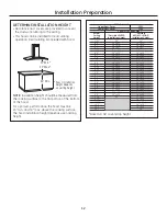 Preview for 12 page of GE Profile PV977 Owner'S Manual