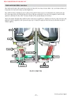 Preview for 8 page of GE PROFILE WASHERS WPRE6100 Technical Service Manual