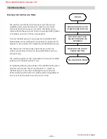 Preview for 34 page of GE PROFILE WASHERS WPRE6100 Technical Service Manual