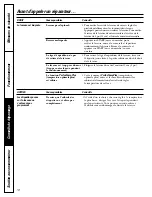 Preview for 38 page of GE Profile WHSB9000 Owner'S Manual