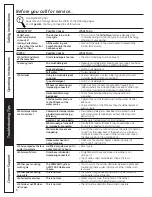 Preview for 8 page of GE Profile WJRE5550H1WW Owner'S Manual