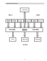 Preview for 31 page of GE Profile WPGT9150 Technical Service Manual