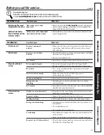 Preview for 15 page of GE Profile WPRB8050 Owner'S Manual