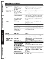 Preview for 16 page of GE Profile WPRB8050 Owner'S Manual