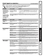 Preview for 35 page of GE Profile WPRB8050 Owner'S Manual