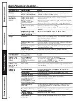 Preview for 36 page of GE Profile WPRB8050 Owner'S Manual