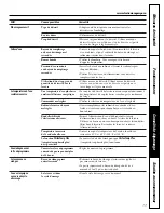 Preview for 37 page of GE Profile WPRB8050 Owner'S Manual