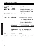 Preview for 38 page of GE Profile WPRB8050 Owner'S Manual