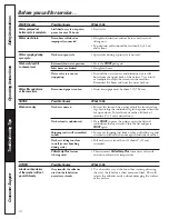 Preview for 16 page of GE Profile WPRB9220 Owner'S Manual