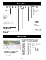 Preview for 4 page of GE Profile WPRB9220 Technical Service Manual