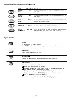 Preview for 12 page of GE Profile WPRB9220 Technical Service Manual