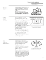 Preview for 71 page of GE PSB9120SF1SS Owner'S Manual