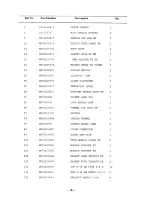 Preview for 66 page of GE PSC21MGM Technical Service Manual