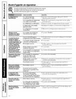 Preview for 76 page of GE PSH25MSSASV and Owner'S Manual And Installation